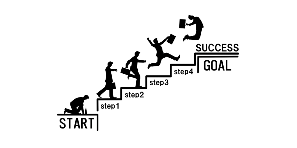 Measure Success
