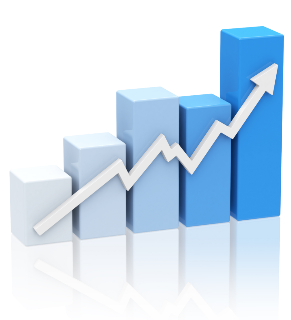 Team growth
